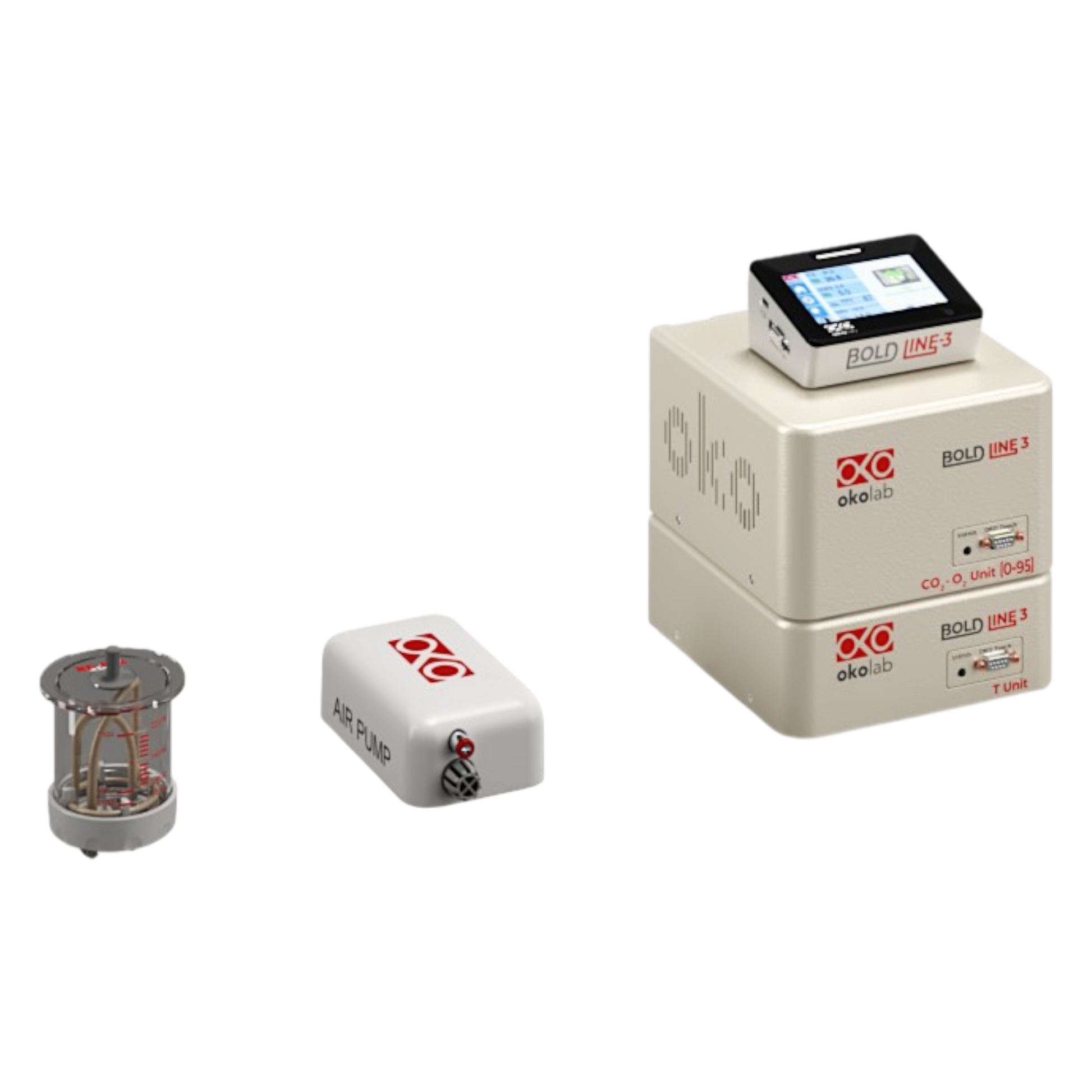 picture2_OKO-H203-T-H-CO2/O2[0-95]-ENCLOSURE  