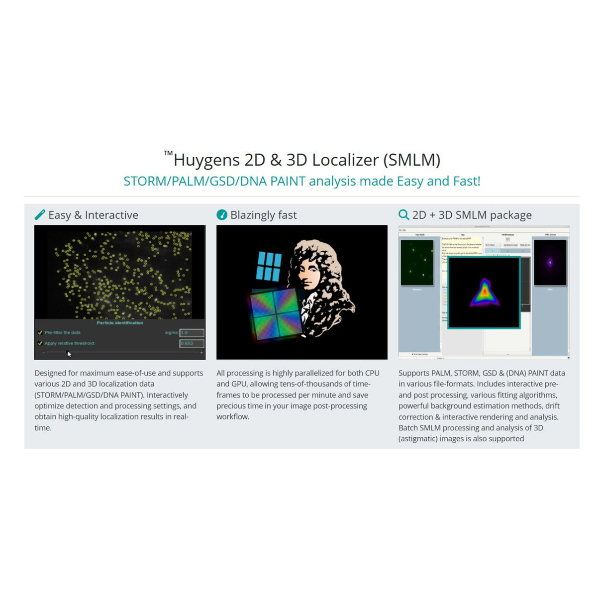 Boldmethod Localizer Scientific Volume Imaging Huygens 2D & 3D Localizer (SMLM): STORM/PALM ...