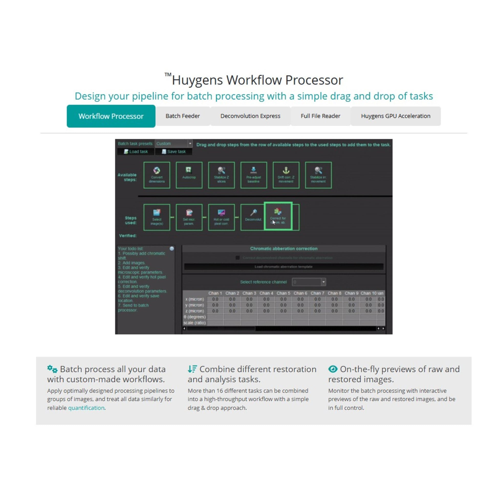 picture1_SVIHuygensWorkflow